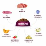 Award корм для взрослых собак Крупных пород (Курица, Индейка, Тыква и Шиповник)